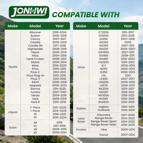 Miniatura 2 de Filtro de aire de cabina compatible con 4Runner, Avalon, Camry, Corolla, Tundra, Highlander, Mirai, RAV4, Sequoia, IS250, RX350, ES300h, F-PACE, XF