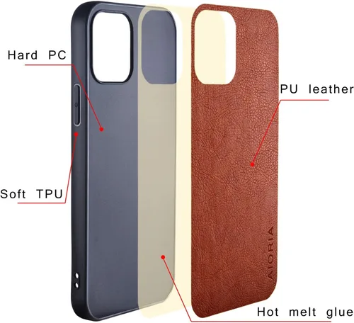 Miniatura 8 de AIORIA Para Xiaomi Redmi Note 12 Pro Plus Case, 6.67 "Pantalla Premium PU Cuero Cover Retro Business Design Funda protectora completa para Xiaomi