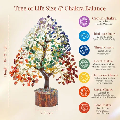 Miniatura 5 de El árbol de cristal original de 7 chakras, regalo de cumpleaños para mujeres, árbol de la vida de cristal curativo para hermana, regalos