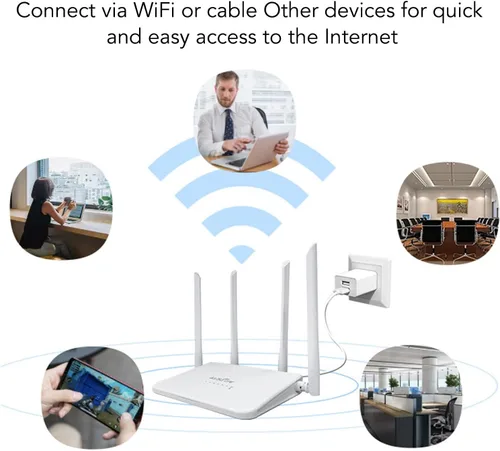Miniatura 2 de Enrutador 4G LTE menos cable con ranura para tarjeta SIM, desbloquea cable móvil menos punto de acceso de fidelidad 300 Mbps con 4 antenas 5dBi