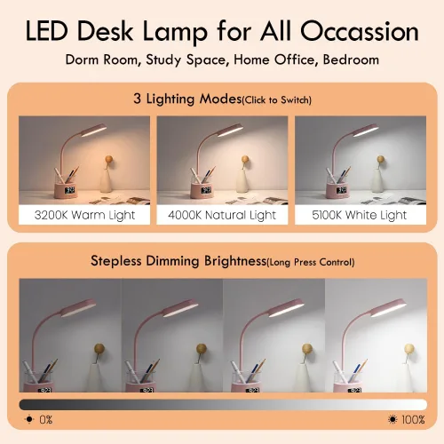 Miniatura 2 de WILIT Lámpara de escritorio LED para dormitorio universitario, lámpara de estudio para estudiantes con puerto de carga USB, soporte para bolígrafos