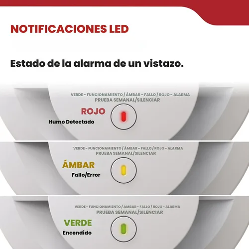 Miniatura 9 de Kidde Detector de humo, funciona con batería de 10 años, con luces LED de estado, alarma de 85 dB, 5 pulgadas, 20SD10, paquete de 3