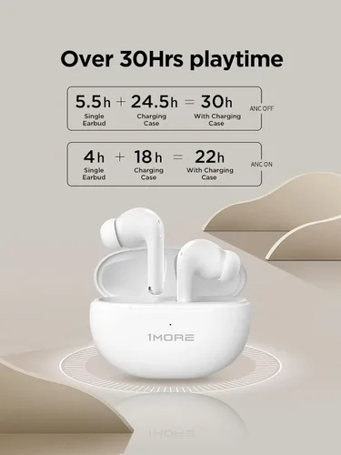 Miniatura 5 de 1MORE Auriculares inalámbricos Q20 True (Blanco)