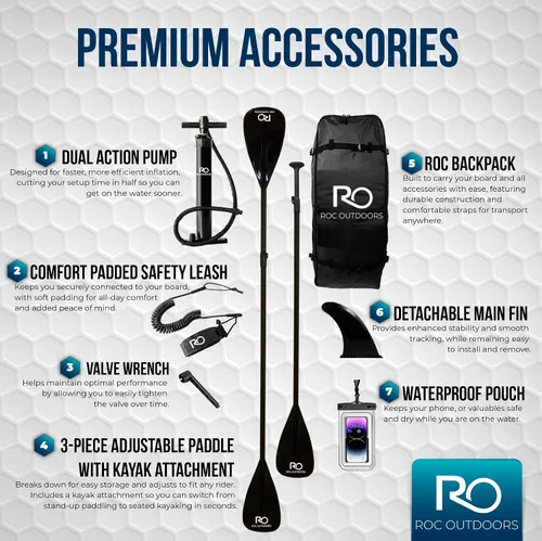 Miniatura 3 de Roc Tabla de remo inflable con accesorios y mochila de alta calidad, cubierta antideslizante, bolsa impermeable, correa, remo y bomba de mano.