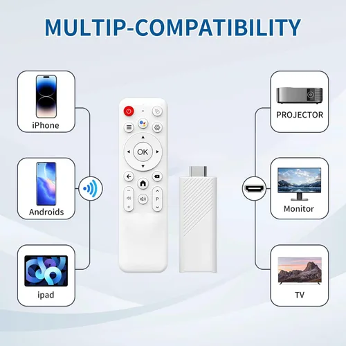 Miniatura 7 de Screencast TV Stick 4K Ultra HD Streaming Stick 16GB Transmite videos desde iPhone, iPad, Android, portátil a TV/monitor/proyector, compatible