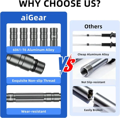 Miniatura 4 de aiGear G2 Tactical Hiking Stick, 5-Section Heavy Duty Walking Staff for Men Women, Aerospace-Grade Aluminum Alloy Trekking Poles with Integrated
