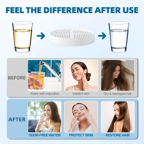 Miniatura 4 de Cartucho de repuesto de filtro de ducha con vitamina C + vitamina E + vitamina A para filtro de cabezal de ducha Aquahomegroup, 2 paquetes