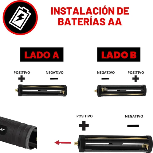 Miniatura 10 de GearLight S2000 - Linterna LED de alto lúmen, súper brillante, potente, táctica de tamaño mediano para actividades al aire libre y uso de emergencia