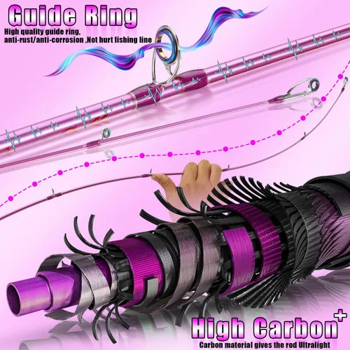 Miniatura 5 de Sougayilang Spinning Rod Reel Combos,Colorful Two Pieces Spinning Pole with Smooth Strong Reel Available for Freshwater Bass Walleye Trout Fishing