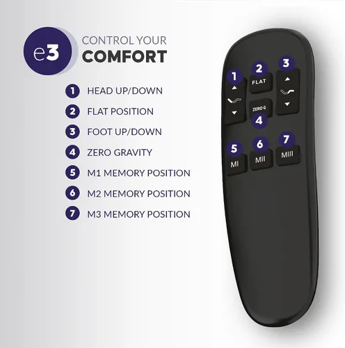 Miniatura 5 de Blissful Nights Twin XL e3 Base de Marco de Cama Ajustable con Inclinación de Cabeza y Pie, Control Remoto Inalámbrico, Fácil Montaje, Garantía