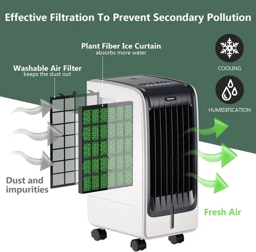 Miniatura 5 de COSTWAY Enfriador de aire evaporativo portátil para habitación, incluye control remoto, 2 paquetes de hielo, ventilador portátil sin aspas con 3