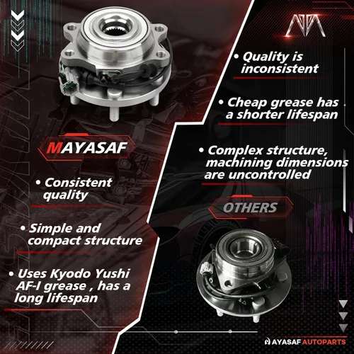 Miniatura 5 de 515065 [4WD/AWD solamente, 6 lengüetas, paquete de 2] Conjunto de cojinete de cubo de rueda delantera con ABS para Frontier/Xterra 2005-2015, 2