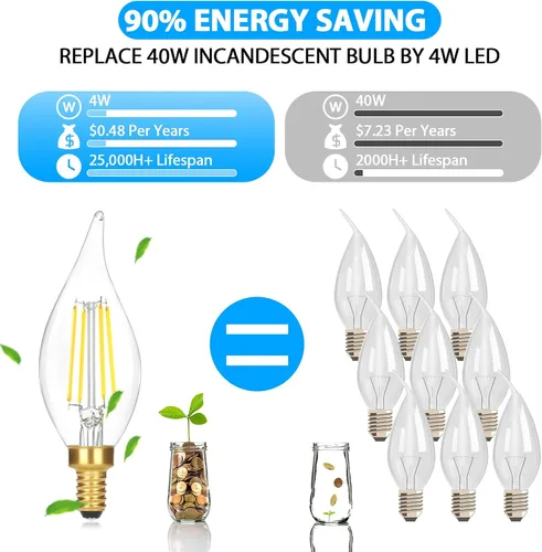 Miniatura 2 de Bombillas LED E12 para candelabro, regulables, equivalente a 40 W, 5000 K, luz diurna brillante, bombillas de vela blanca, 4W 460 LM decorativo CA10