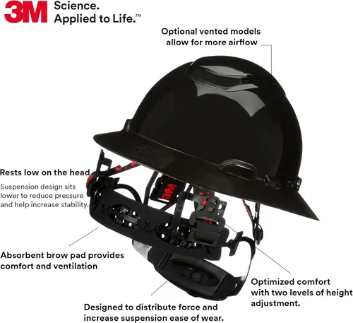 Miniatura 3 de 3M Hard Hat SecureFit H-800 Series Casco de seguridad estilo ala completa con sensor Uvicator, suspensión de trinquete de difusión de presión de 4