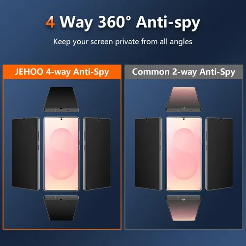 Miniatura 3 de [Paquete de 2+2] Protector de pantalla de privacidad mate de 4 vías de 360° para Samsung Galaxy S20 con protector de lente de cámara, compatible