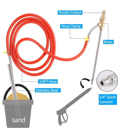 Miniatura 2 de Kit de chorro de arena para lavadora a presión, chorro de arena para lavadora a presión con puntas de boquilla de repuesto, protección para gafas