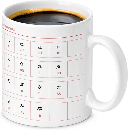 Miniatura 9 de BICETTO Taza de café de cerámica coreana de 12 onzas con impresionante diseño de hangul y alfabeto inglés, taza ideal para entusiastas del café