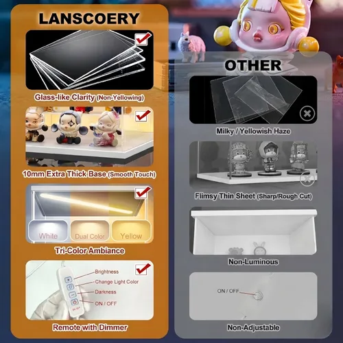 Miniatura 3 de LANSCOERY vitrina acrílica con iluminación LED, caja de exhibición de 5 niveles para coleccionables y figuras de acción, organizador transparente a