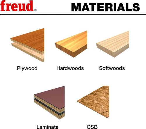 Miniatura 2 de Freud LU97R014: Hoja de laminado/melamina de doble cara de 14" x 108T