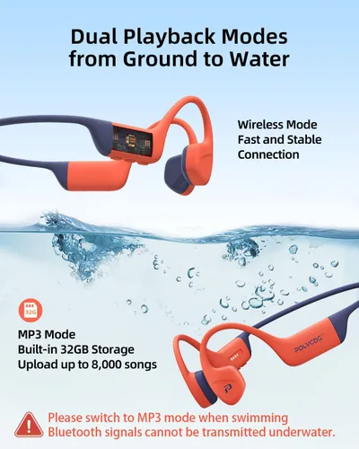 Miniatura 4 de Auriculares de Conducción Ósea, Auriculares Impermeables IPX8 para Natación, Auriculares de Oreja Abierta con Memoria de 32GB y Micrófono