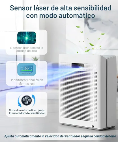Miniatura 2 de Purificador de aire para el hogar, habitación grande, dormitorio de hasta 2000 pies cuadrados con pantalla PM2.5 sensor de calidad del aire y modo
