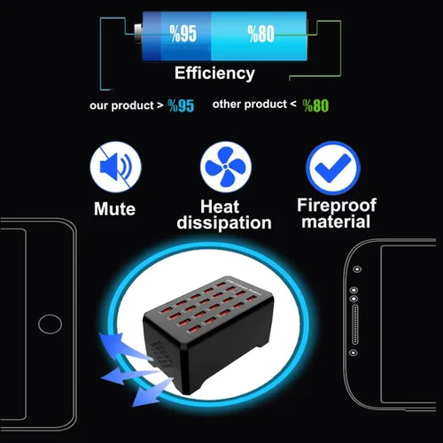 Miniatura 5 de MaxLax Estación de carga USB de 20 puertos, 100 W/20 A, compatible con teléfonos inteligentes, tabletas y otros dispositivos USB