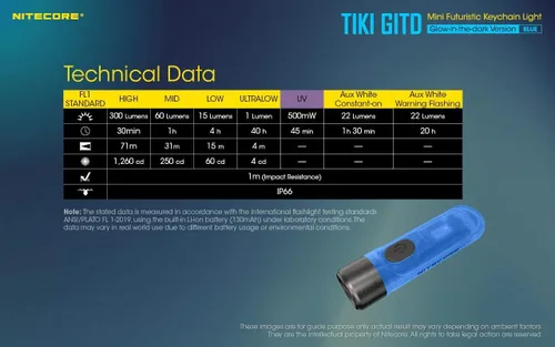 Miniatura 4 de Nitecore TIKI GITD BLUE - Keylight LED recargable - Alto CRI y LED UV - 300 lúmenes