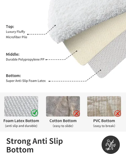 Miniatura 5 de ILANGO Alfombras de baño blancas de 32" × 20" antideslizantes y súper absorbentes, extra gruesas, suaves y lavables para piso, alfombra de baño