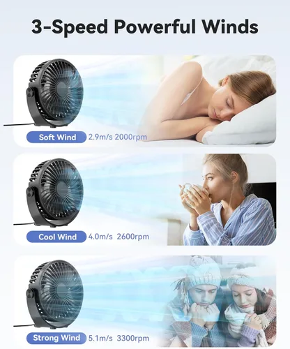 Miniatura 2 de Edvision Ventilador de escritorio USB, mini portátil de 5 pulgadas, escritorio personal de flujo de aire fuerte de 3 velocidades, ventilador de Negro