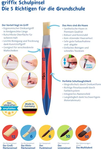 Miniatura 5 de Pelikan Griffix - Juego de pinceles de pintura para niños, 5 piezas ergonómicas con asas triangulares y cerdas sintéticas, suministros de arte