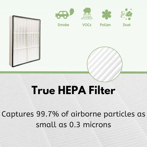 Miniatura 4 de Nispira Filtro HEPA verdadero (pequeño) con 4 filtros de precarbono compatible con los modelos Whirlpool Whispure de purificador de aire AP150
