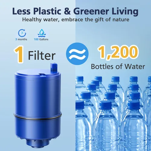 Miniatura 6 de Paquete de 3 filtros de agua de repuesto compatibles con todos los sistemas de filtración de grifo PUR®, PUR®PLUS, filtro de agua para grifo Pur®