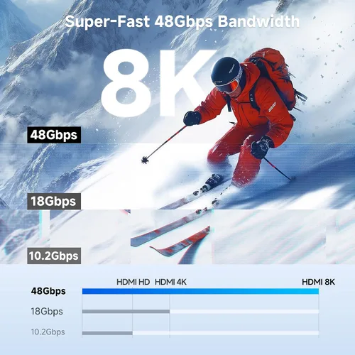 Miniatura 3 de Cable Matters Cable USB C a HDMI 2.1 unidireccional de 48 Gbps 8K para macOS, Windows, 3 pies, soporta 4K @240Hz / 8K @60Hz con HDR, cable