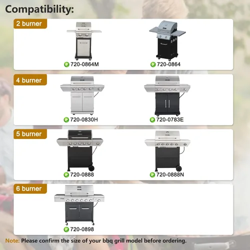 Miniatura 2 de Piezas de repuesto para parrilla Home Depot Nexgrill 720-0830H 720-0783E 720-0888 720-0888N 720-0864 720-0864M, escudos de placa térmica de acero