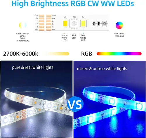 Miniatura 2 de GIDEALED Tira de luces LED RGBWW de 2700 K ~ 6500 K, blanco cálido blanco frío y 16 millones de cambios de color RGB, tira LED 5050 RGBCCT