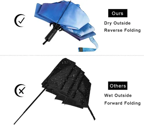 Miniatura 121 de LANBRELLA Paraguas plegable inverso compacto paraguas de viaje a prueba de viento automático