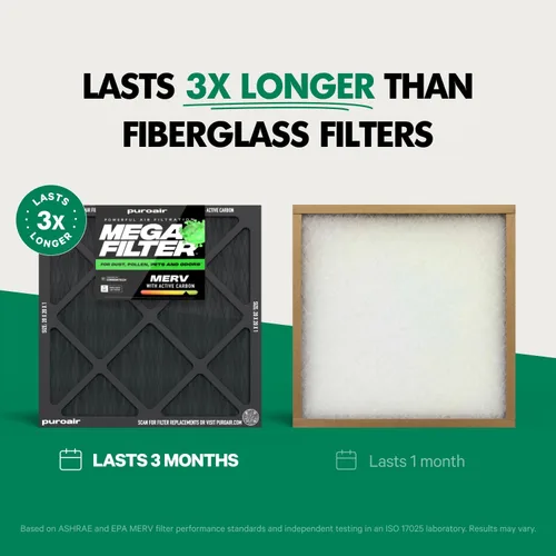 Miniatura 5 de PuroAir Filtro Mega - Filtro de aire de 12x12x1 MERV 13 para el hogar con carbón activado - Filtros alérgenos, caspa de mascotas, humo, polvo