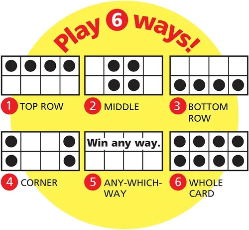 Miniatura 5 de Trend, Juego de bingo para jóvenes aprendices, palabras visuales (t6064)