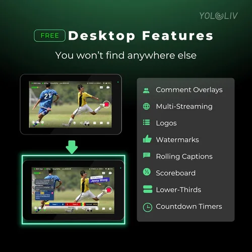 Miniatura 2 de YoloLiv YoloBox Mini Codificador y monitor de transmisión en vivo inteligente todo en uno, ultraportátil