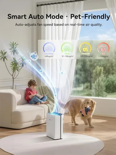 Miniatura 7 de Afloia Purificador de aire para el hogar, habitación grande, dormitorio, hasta 2000 pies cuadrados, con monitor de calidad del aire PM2.5, modo