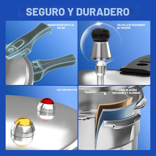 Miniatura 2 de WantJoin Olla a presión de aluminio de 6 cuartos con válvula de liberación y múltiples dispositivos de protección, recipiente a presión compatible