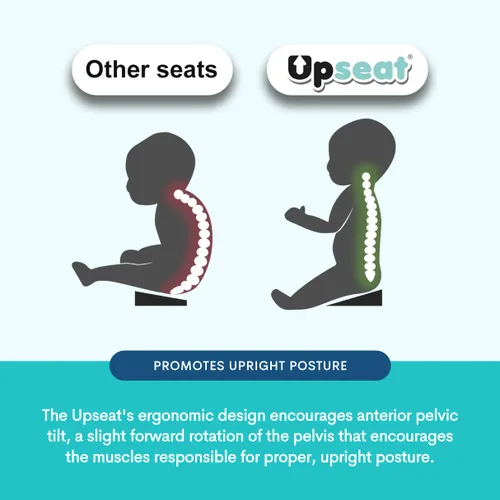 Miniatura 8 de Upseat – El asiento original ergonómico para piso y elevador de bebé con bandeja, desarrollado con fisioterapeutas para postura erguida y desarrollo
