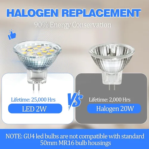 Miniatura 3 de Akynite MR11 - Bombillas LED GU4 de 12V-24V, 2W equivalente a halógena de 10W-20W, bombilla reflectora GU4 de base bi-pin, bombilla MR11 blanca