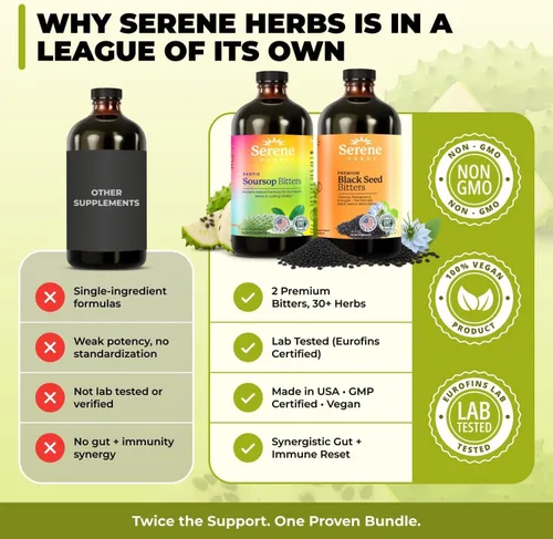 Miniatura 5 de Serene Herbs Paquete de líquido amargo de guanábana y semillas negras – Guanábana herbal orgánica para apoyo digestivo y salud inmunológica