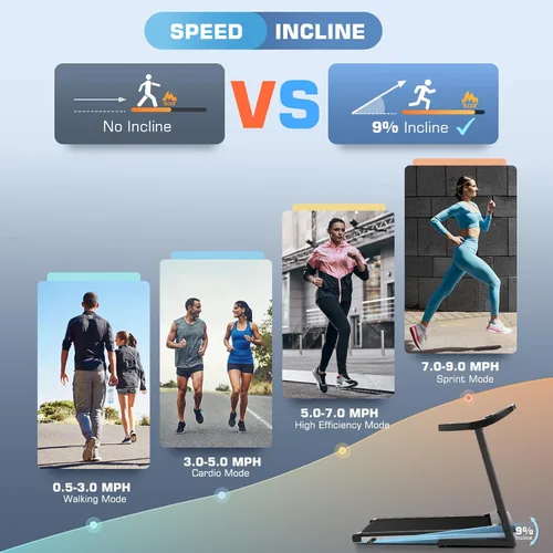 Miniatura 3 de Cintas de correr inclinadas para el hogar con pantalla de TV y WiFi, caminadora Walking Pad inteligente de 3.5 HP con inclinación, máquina de correr