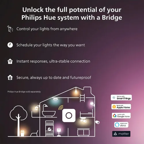 Miniatura 7 de PHILIPS Hue Kit de Base de Tira de Luces LED Inteligente RGBWW Solo de Interior de 10 Pies, 1 Paquete, Control con Aplicación Hue, Tiras de Luces