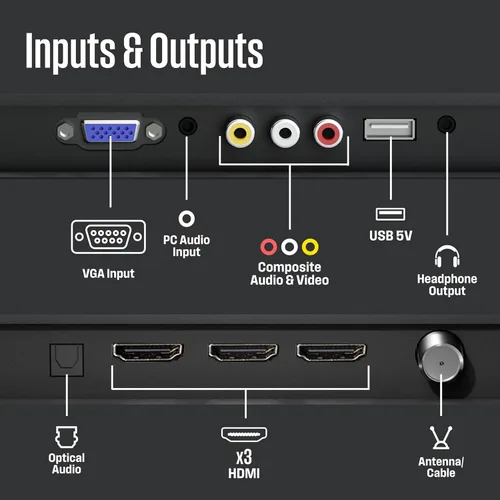 Miniatura 5 de Westinghouse TV de 24 pulgadas, televisor HD LED de pantalla plana no inteligente, funciona con Fire Stick, Roku, Apple TV, TiVo, Xumo