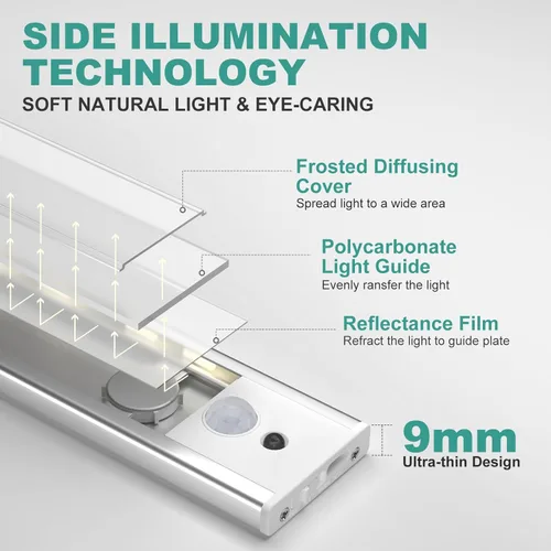 Miniatura 4 de Luces Bajo Gabinete con Sensor de Movimiento 3 Temperaturas de Color Luz LED para Closet, Luces Bajo Mostrador Recargables USB-C Luz Nocturna