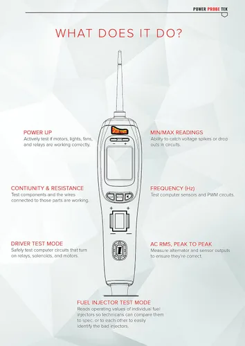 Miniatura 3 de Power Probe IV