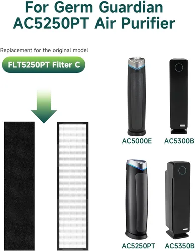 Miniatura 2 de Future Way Filtro C FLT5250PT compatible con AC5250PT, AC5000E, AC5000, AC5300, purificador de aire serie AC5300, con tratamiento puro